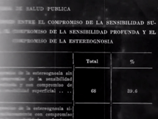 
			Síndrome neural en los zapatos